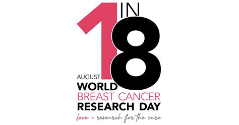 cancer day
